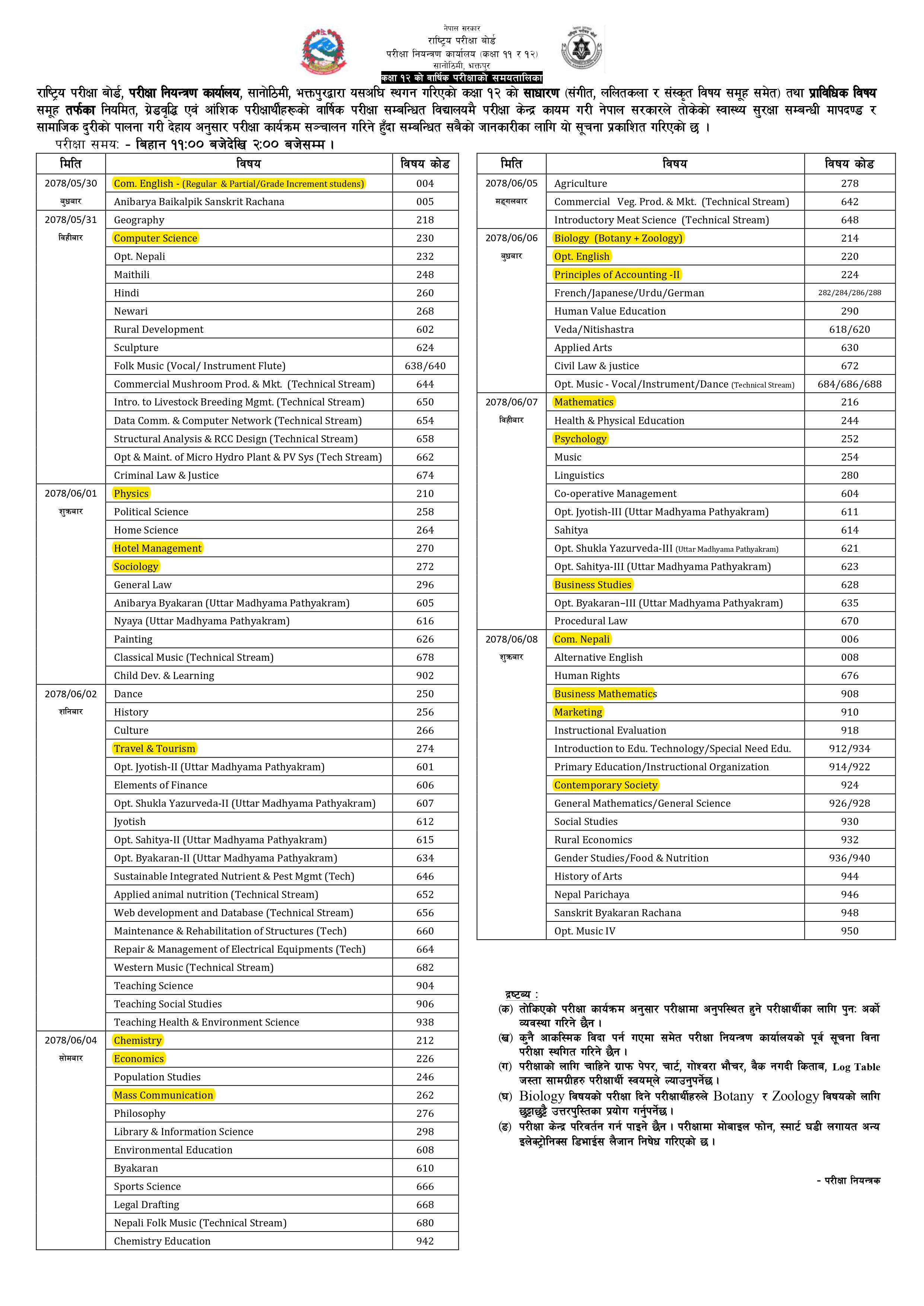 Grade XII Board Exam Routine